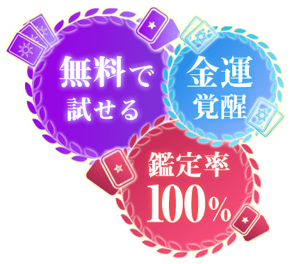 サービスの概要